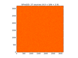 Image of input map with sources found by SFind2D overlayed in green.