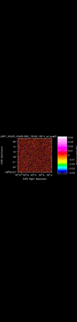 Integral (moment 0) of all emission in image cube