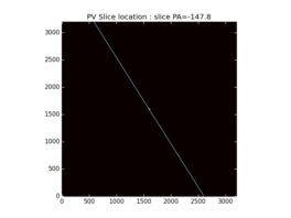 Location of position-velocity slice overlaid on a CubeSum map